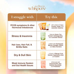 Wellness Whispers - Hormonal Imbalance Banana Melon Milk