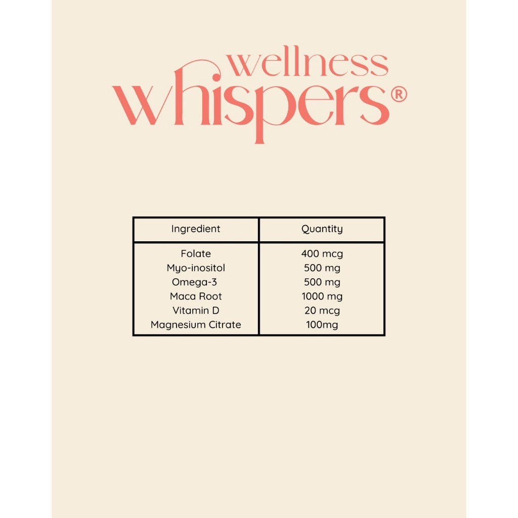 Wellness Whispers - Hormonal Imbalance Banana Melon Milk