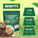 Fitgum Coffee Collagen