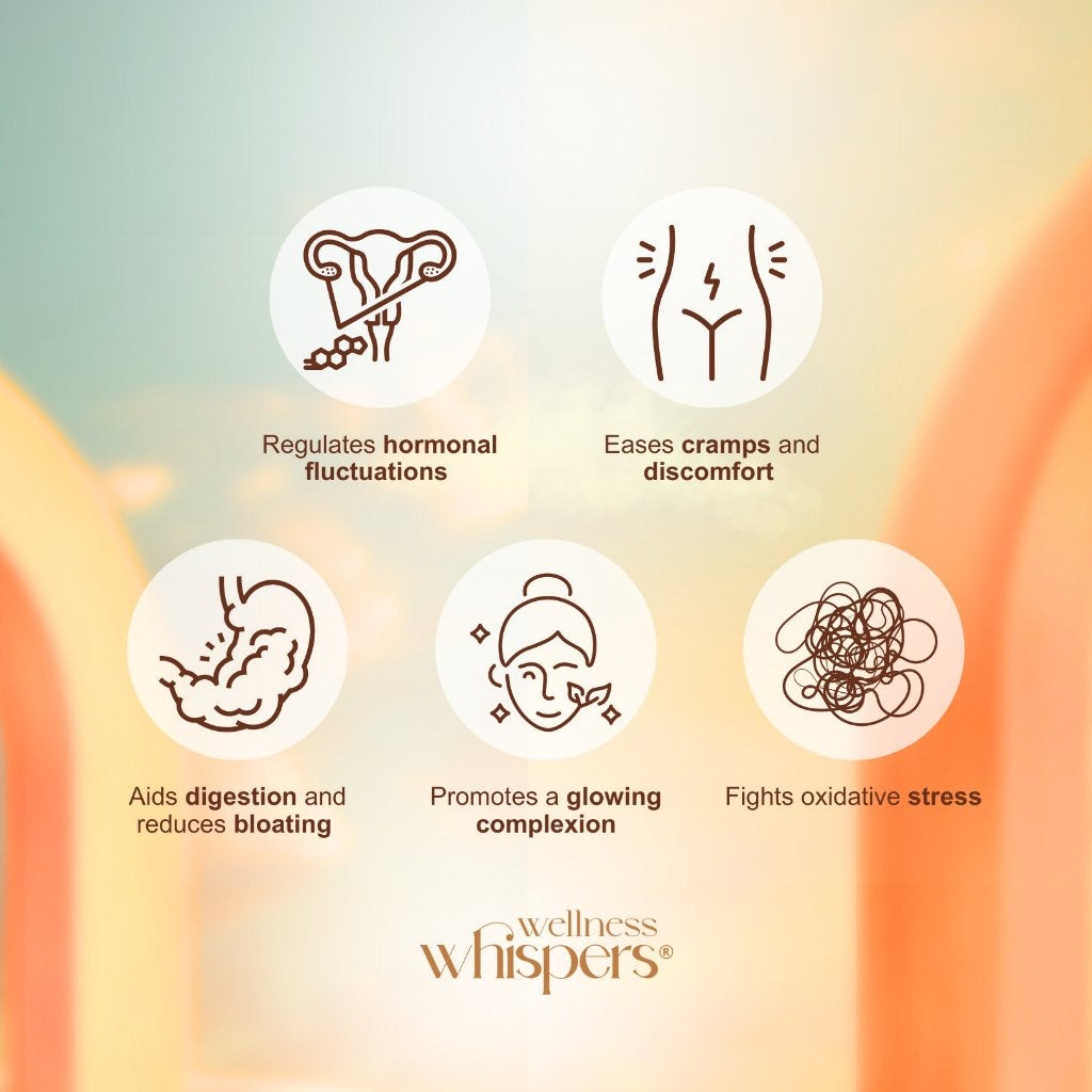 Wellness Whispers - Hormonal Imbalance Banana Melon Milk